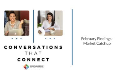 February Findings- Market Catchup